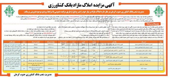 مزایده فروش املاک مازاد برنیاز با کاربری مسکونی ، زمین (مسکونی) ، کشاورزی 