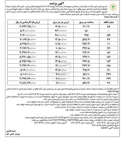 مزایده فروش تعدادی زمین- نوبت دوم