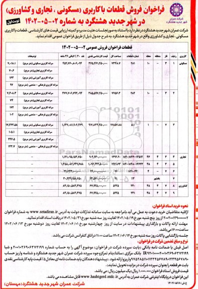 فراخوان فروش قطعات با کاربری (مسکونی، تجاری 