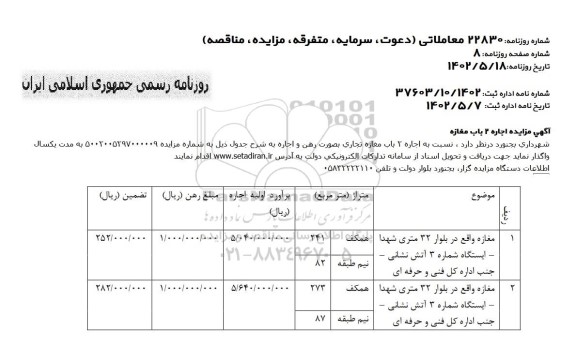 مزایده اجاره 2 باب مغازه  