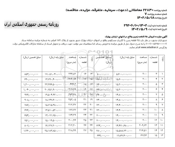  مزایده فروش 25 قطعه زمین با کاربری مسکونی