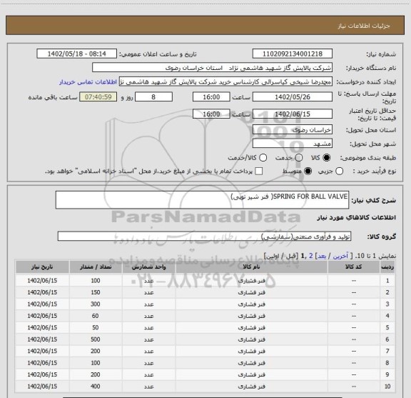 استعلام SPRING FOR BALL VALVE( فنر شیر توپی)