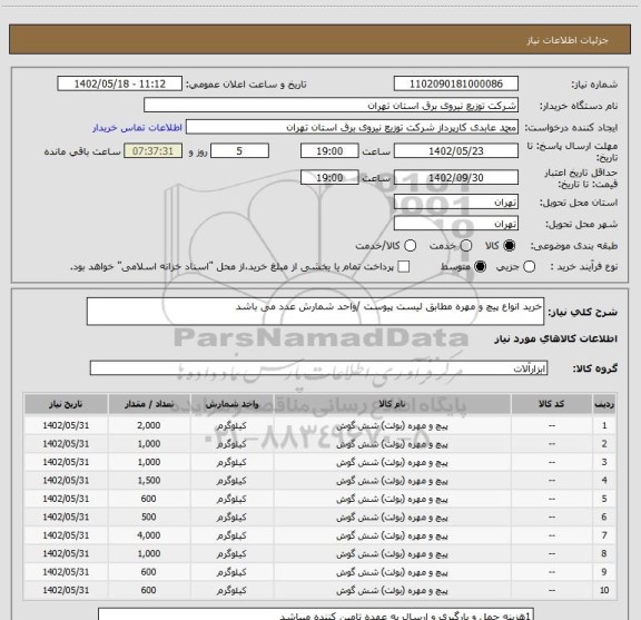 استعلام خرید انواع پیچ و مهره مطابق لیست پیوست /واحد شمارش عدد می باشد