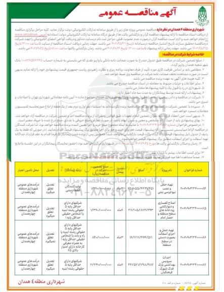 مناقصه تهیه، حمل و نصب نیوجرسی بتنی و ...