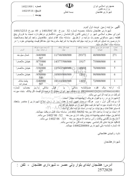 مزایده فروش 5 قطعه زمین مسکونی