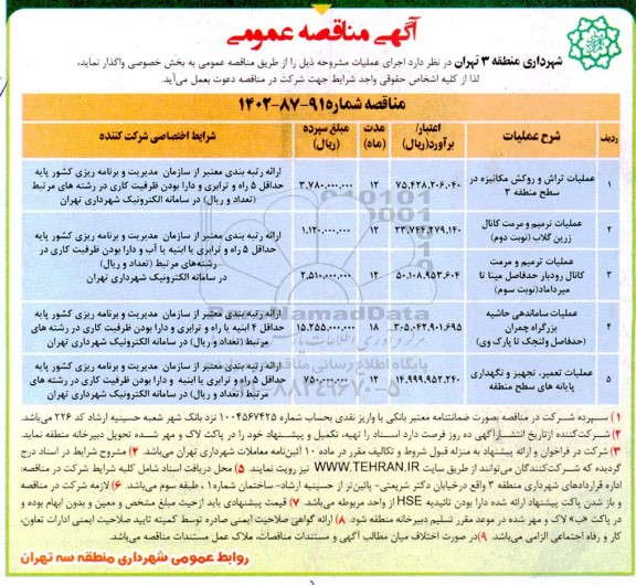 مناقصه عملیات تراش و روکش مکانیزه در سطح منطقه 3 و...