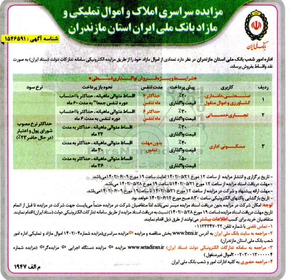 مزایده سراسری املاک و اموال تملیکی و مازاد بانک ملی ایران