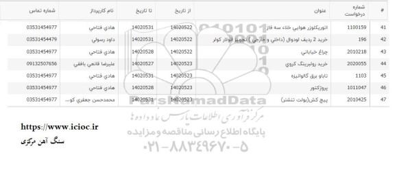 استعلام اتوریکلوزر هوایی خلاء سه فاز...