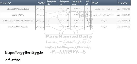 استعلام ELECTRICAL DEVICES...