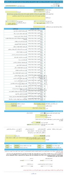 مناقصه، مناقصه عمومی یک مرحله ای ساماندهی، تعریض و احداث پیاده رو خیابان پتروشیمی شیراز ناحیه صنعتی بندرماهشهر