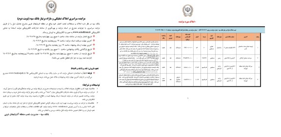  مزایده فروش املاک و مستغلات به پلاک ثبتی 1143 باقیمانده بخش 3 - 2 فرعی از 659 اصلی ... 