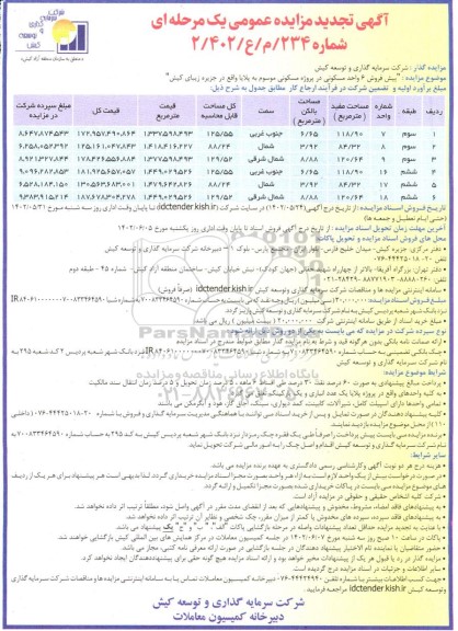 تجدید مزایده پیش فروش 6 واحد مسکونی