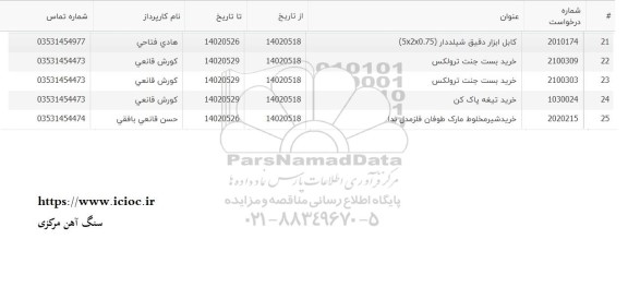 استعلام خرید بست جنت ترولکس......