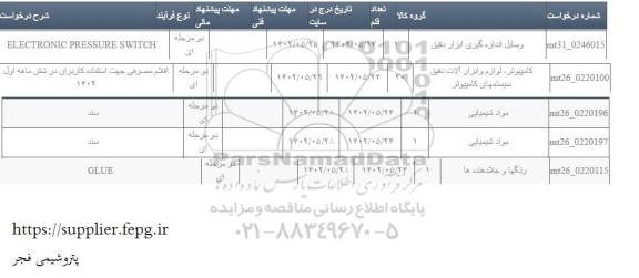 استعلام اقلام مصرفی جهت استفاده کاربران در شش ماهه اول 1402....