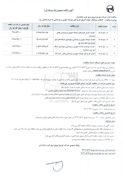 مناقصه انتخاب پیمانکار جهت اجرای طرح های توسعه شهری و روستایی - نوبت دوم 