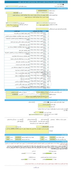 مناقصه، مناقصه عمومی یک مرحله ای عملیات اجرایی شبکه جمع آوری فاضلاب شهر باوج- رامهرمز