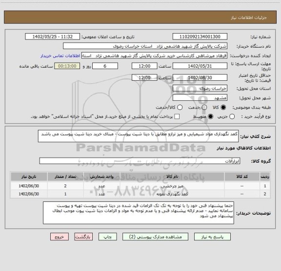 استعلام کمد نگهداری مواد شیمیایی و میز ترازو مطابق با دیتا شیت پیوست - مبنای خرید دیتا شیت پیوست می باشد