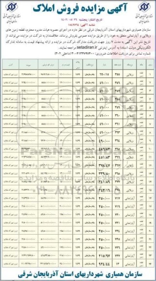 مزایده فروش املاک ویلایی و آپارتمان 