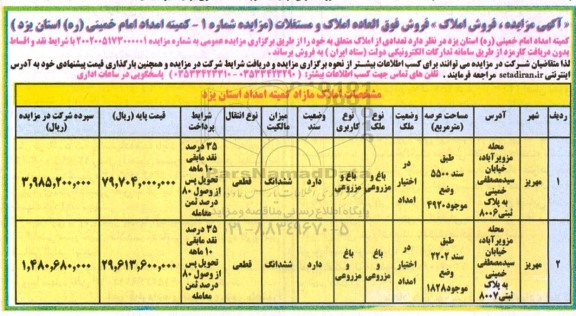 مزایده فروش املاک و مستغلات کاربری باغ و مزروعی شماره یک 