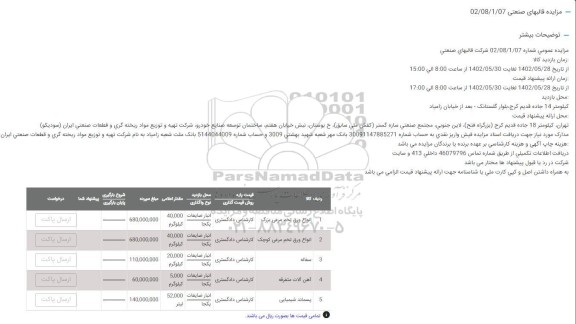 مزایده انواع ورق تخم مرغی بزرگ  و...