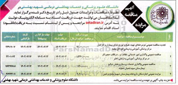 مناقصه و مزایده تهیه، طبخ و توزیع غذای بیماران و کارکنان و...