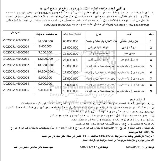 تجدید مزایده اجاره املاک 