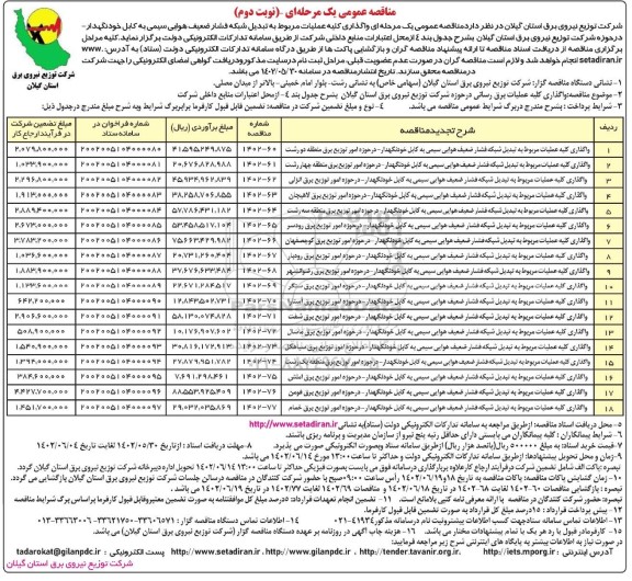 مناقصه واگذاری کلیه عملیات مربوط به تبدیل شبکه فشار ضعیف هوایی 