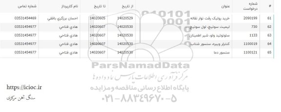 استعلام خرید رولیک رفت نوار نقاله ...