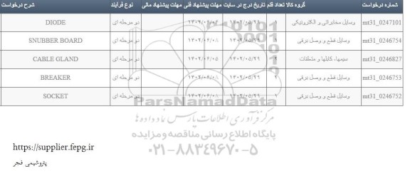 استعلام DIODE..