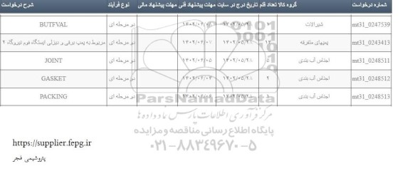 استعلام BUTFVAL