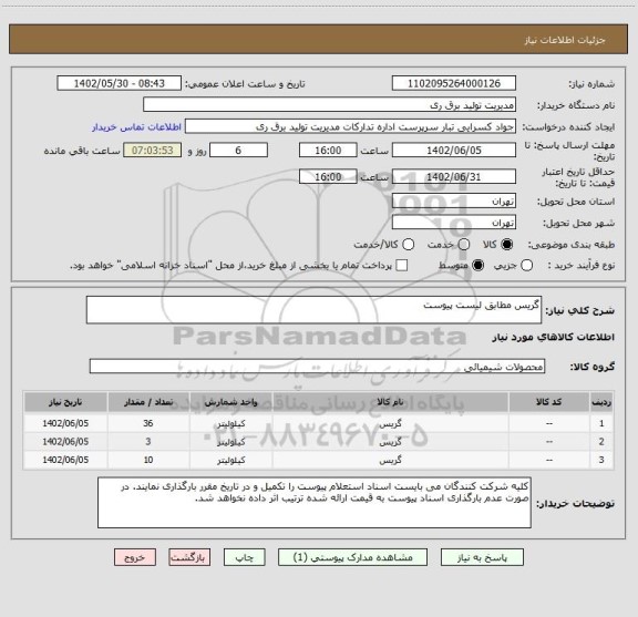 استعلام گریس مطابق لیست پیوست