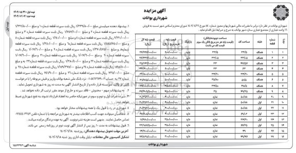 مزایده فروش 16 واحد تجاری از مجتمع تجاری ستاره شهر