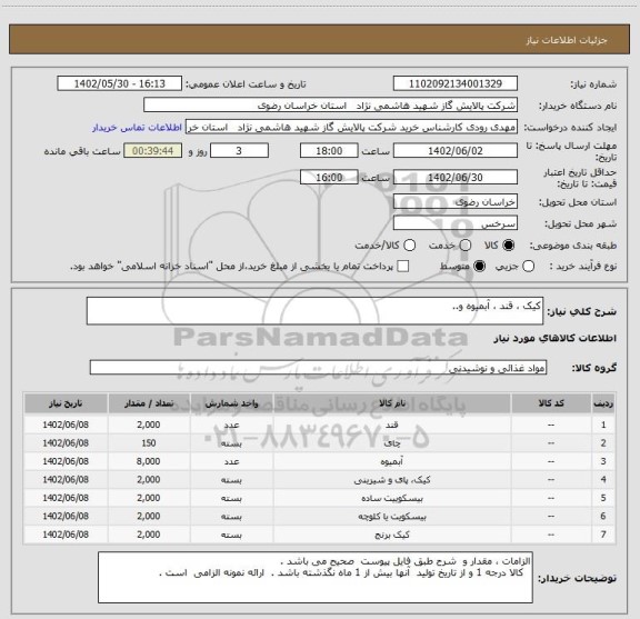 استعلام کیک ، قند ، آبمیوه و..