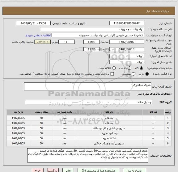 استعلام ظروف غذاخوری