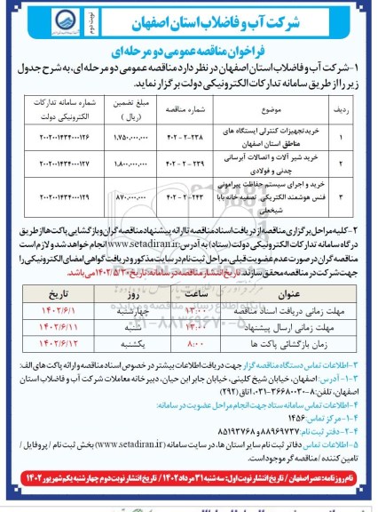 فراخوان مناقصه خرید تجهیزات کنترلی ایستگاههای مناطق استان ....نوبت دوم 