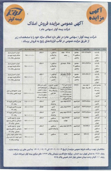 مزایده فروش املاک مازاد 