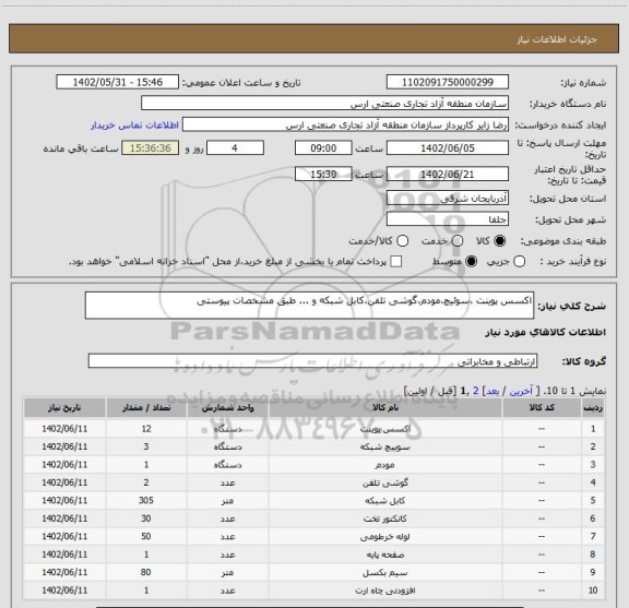 استعلام اکسس پوینت ،سوئیچ،مودم،گوشی تلفن،کابل شبکه و ... طبق مشخصات پیوستی