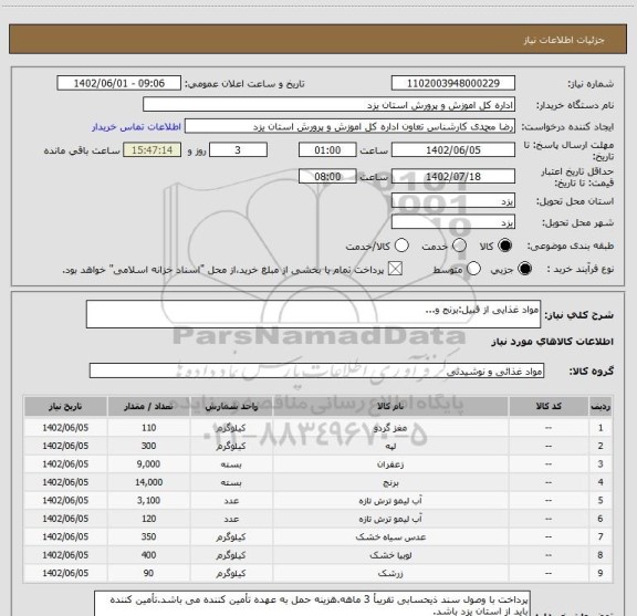 استعلام مواد غذایی از قبیل:برنج و...