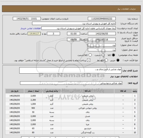 استعلام مواد غذایی از قبیل:چای و...