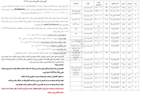 مزایده تعداد 18 دستگاه وسائط نقلیه (سبک، سنگین)