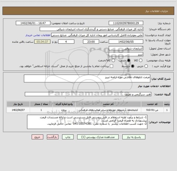 استعلام مرمت تابلوهای نقاشی موزه ارامنه تبریز