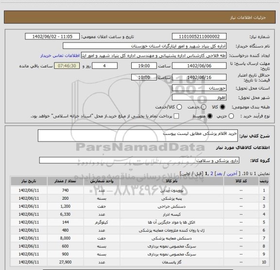 استعلام خرید اقلام پزشکی مطابق لیست پیوست