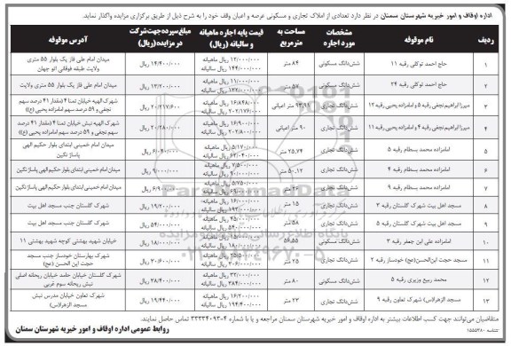 مزایده واگذاری تعدادی از املاک تجاری و مسکونی 