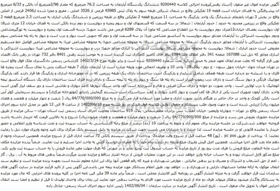 آگهی مزایده ششدانگ یکدستگاه آپارتمان به مساحت 76.2 مترمربع که مقدار 2/96مترمربع