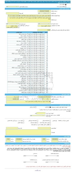 مناقصه، فراخوان ارزیابی کیفی تجدید مرتبه سوم پروژه تکمیل عملیات لوله گذاری خطوط تغذیه و توزیع و احداث 4 ایستگاه تقلیل فشار خط تغذیه ایذه-اندیکا