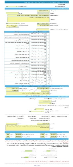 مناقصه، مناقصه عمومی یک مرحله ای احداث کانال میدان معراج تا میدان شهید فهمیده