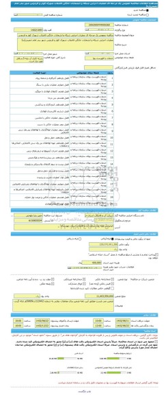 مناقصه، مناقصه عمومی یک مرحله ای عملیات اجرایی شبکه و انشعابات خانگی فاضلاب شهرک کوثر و فردوس شهر بندر امام خمینی(ره)