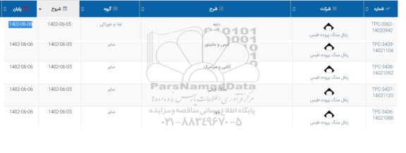 استعلام دنبه؛ کیس و مانیتور ...