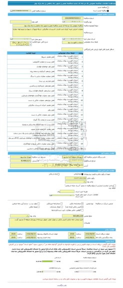 مناقصه، مناقصه عمومی یک مرحله ای تجدید مناقصه تعمیر و تجهیز چاه چاهش و چاه پارک بهار