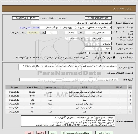 استعلام خریدپذیرایی ازشرکت کنندگان دربرنامه های امورفرهنگی هنری شرکت بهره برداری نفت وگازآغاجاری1402